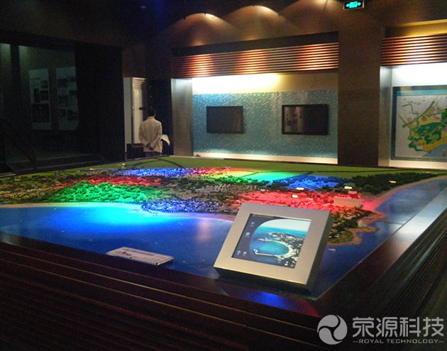 北戴河旅游规划